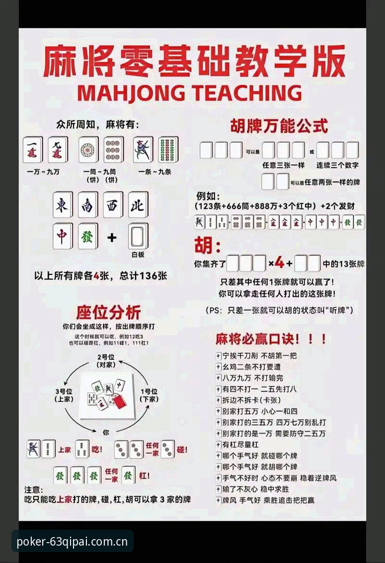 棋牌官方APP 63棋牌官方版必备指南:3个核心功能与5个使用技巧