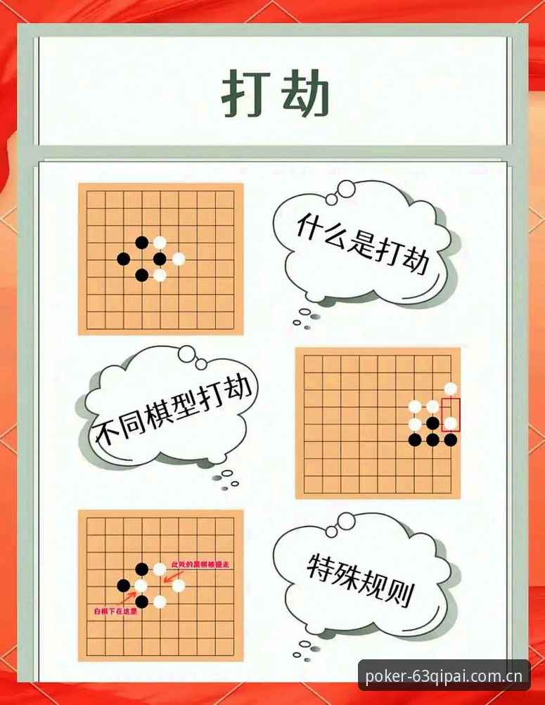 棋牌使用教程怎么样 深度揭秘:63棋牌官方版使用教程背后的真相,你真的用对了吗?